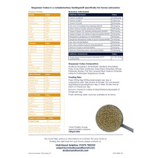 Pasza Niskoskrobiowa Staypower Cubes Dodson & Horrel