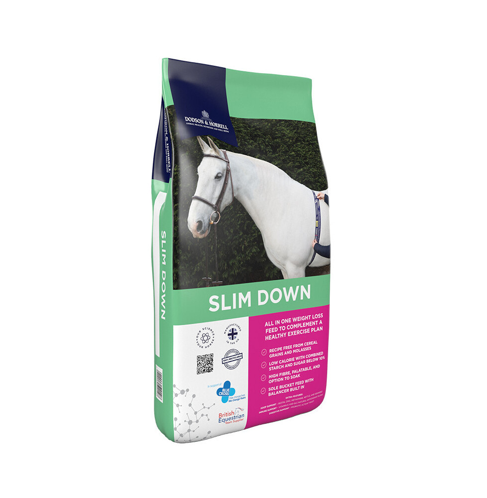 Pasza Slim Down Dodson & Horrel