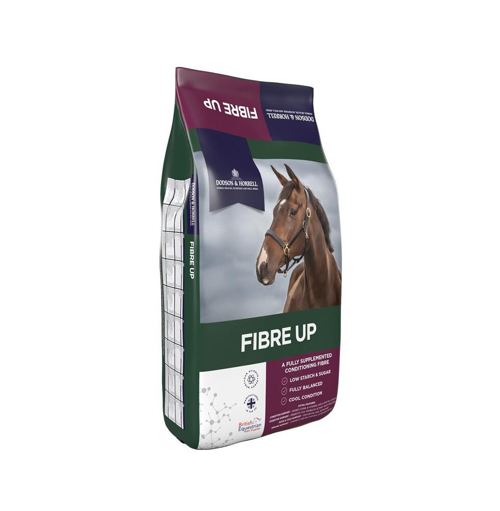 Pasza Fibre UP Dodson & Horrell