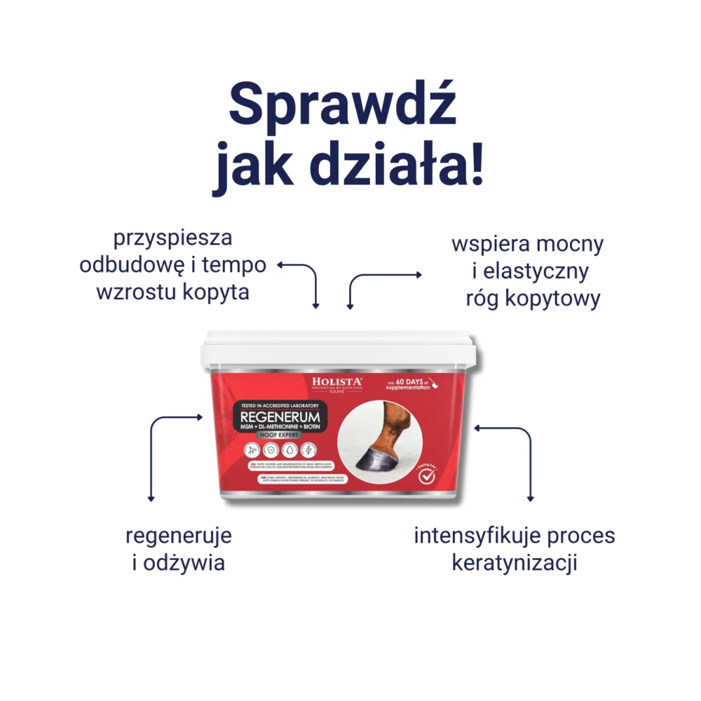 Hoof Expert Regenerum na Szybki Wzrost i Regeneracje Kopyt Holista Equine