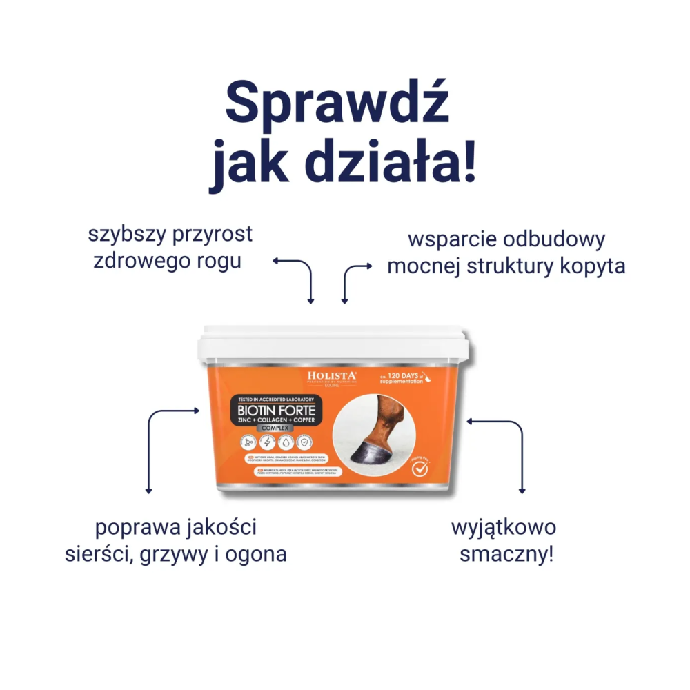 Biotin Forte Kompleksowe Wsparcie Kondycji Kopyt Holista Equine