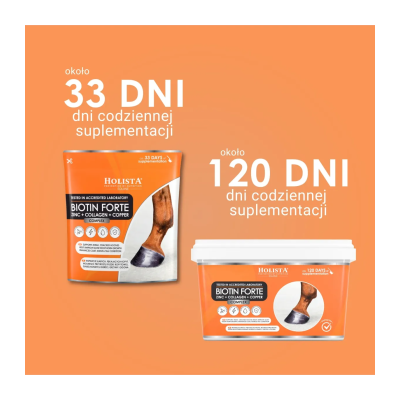 Biotin Forte Kompleksowe Wsparcie Kondycji Kopyt Holista Equine