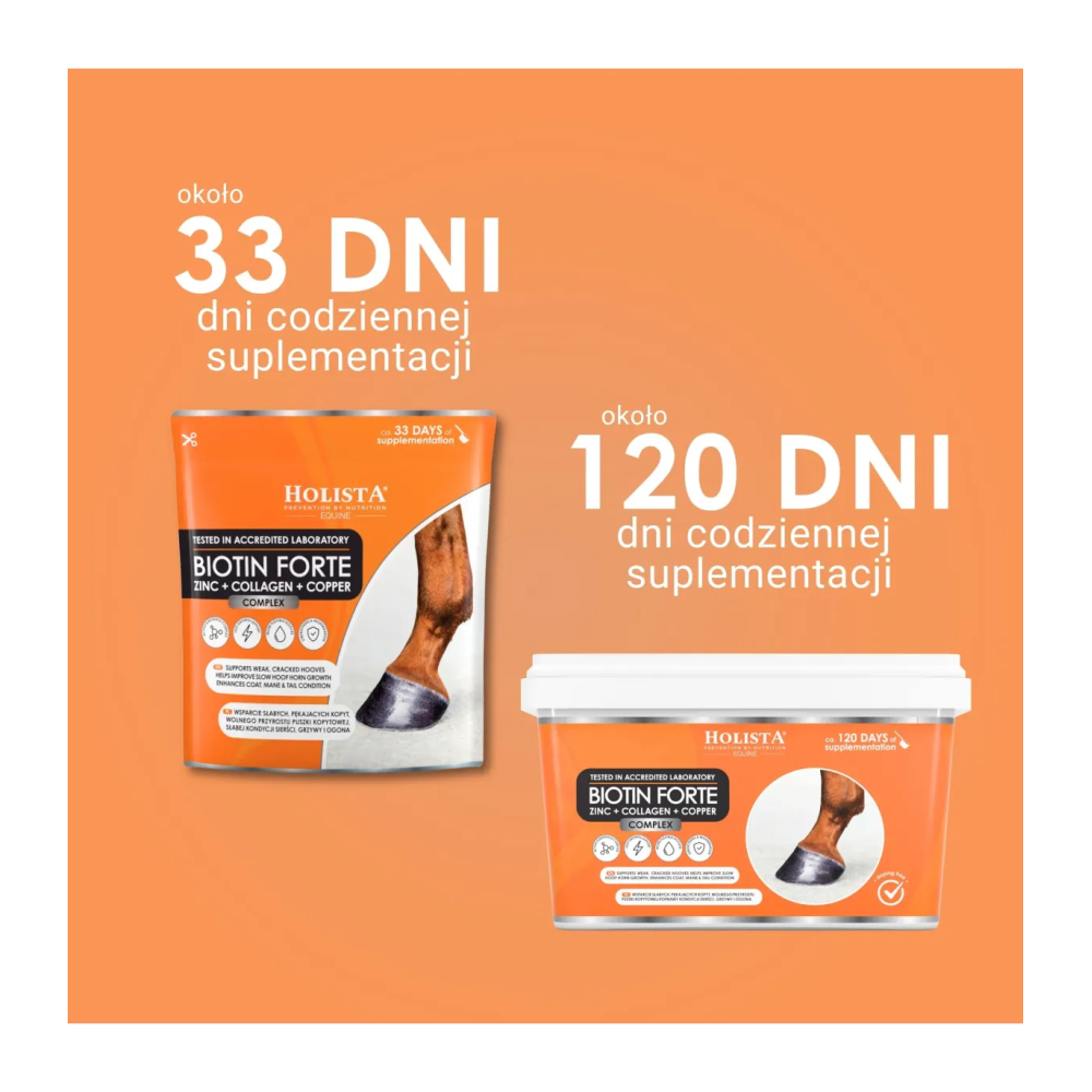 Biotin Forte Kompleksowe Wsparcie Kondycji Kopyt Holista Equine